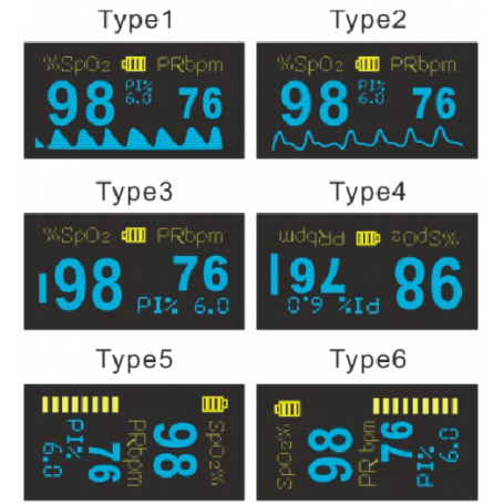 Design 4 pilots - Oxymeter finger pulse (Oxymetre)