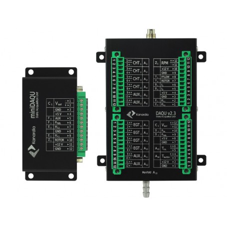 KANARDIA EMS OPTION DAQU ECU, Mini DAQU, Classic DAQU