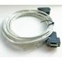 TRIG cables  courts pour TT21 TT22 photo non contractuelle